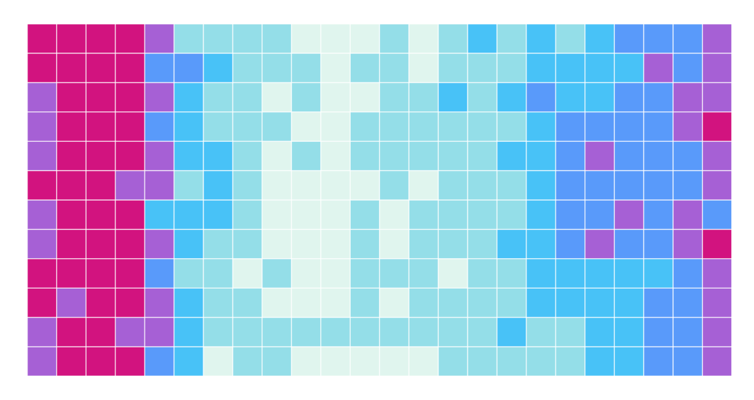 Bread bag alignment chart FlowingData