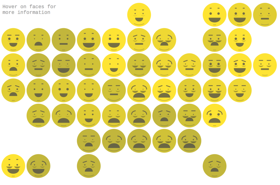 Glyph Chart – Chart Types – FlowingData