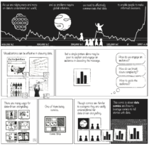 Data Comics – FlowingData