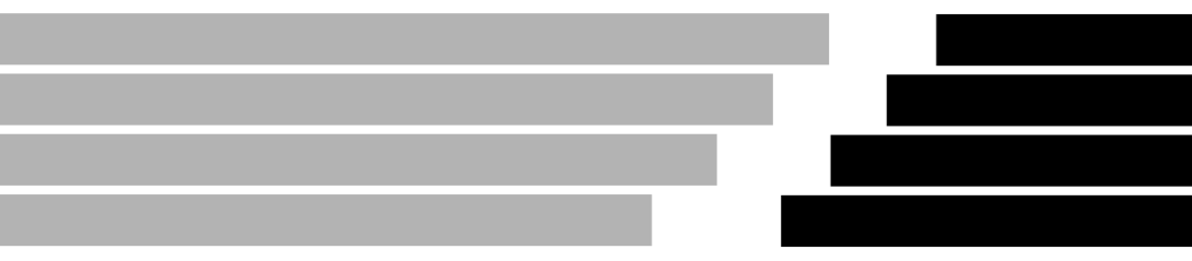 Visualizing Incomplete and Missing Data | FlowingData