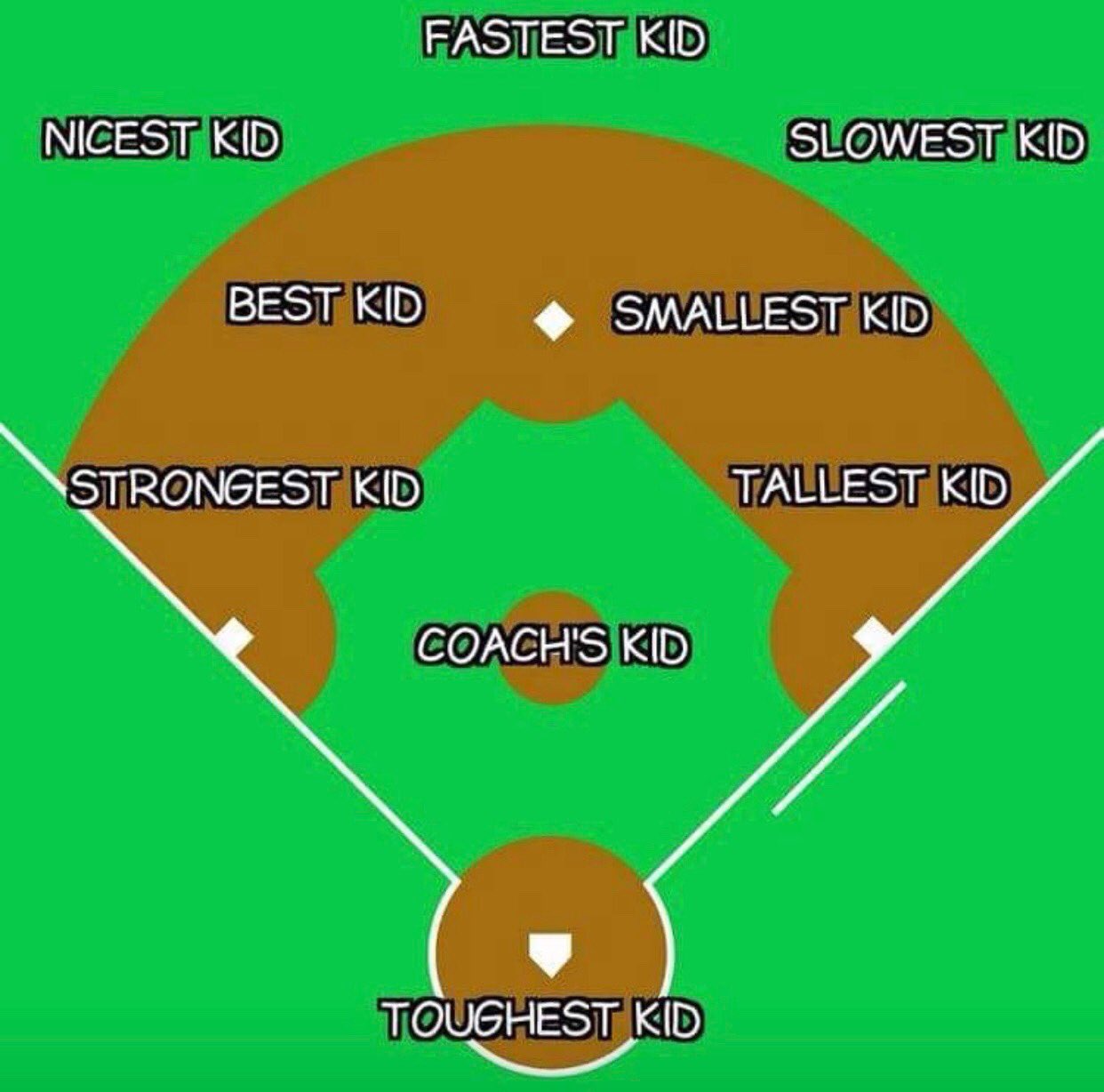 little-league-baseball-analytics-that-would-change-the-game-forever