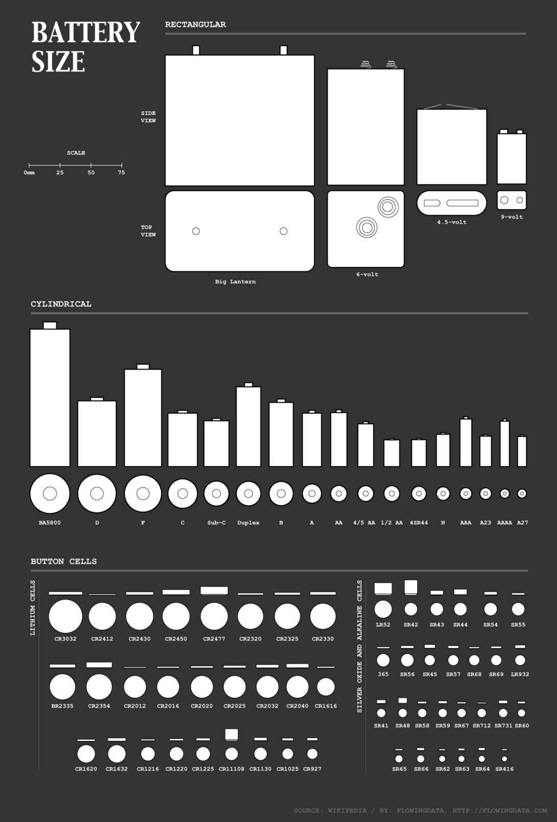 timex-watch-battery-chart