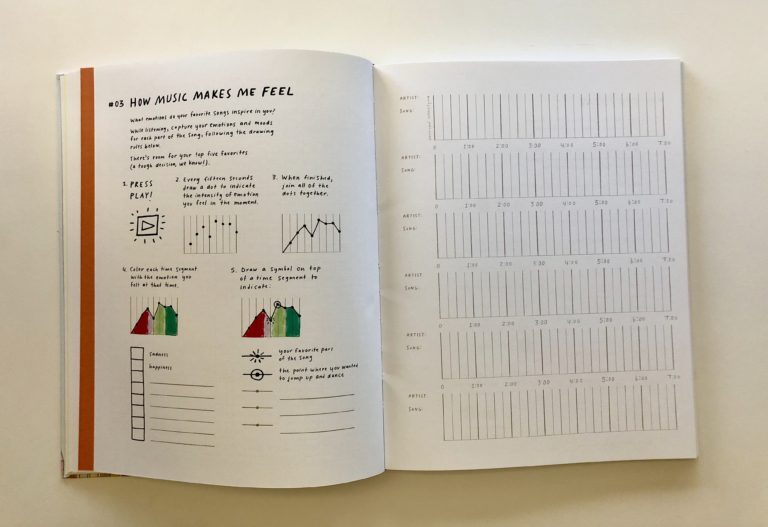 FlowingData | Data Visualization and Statistics