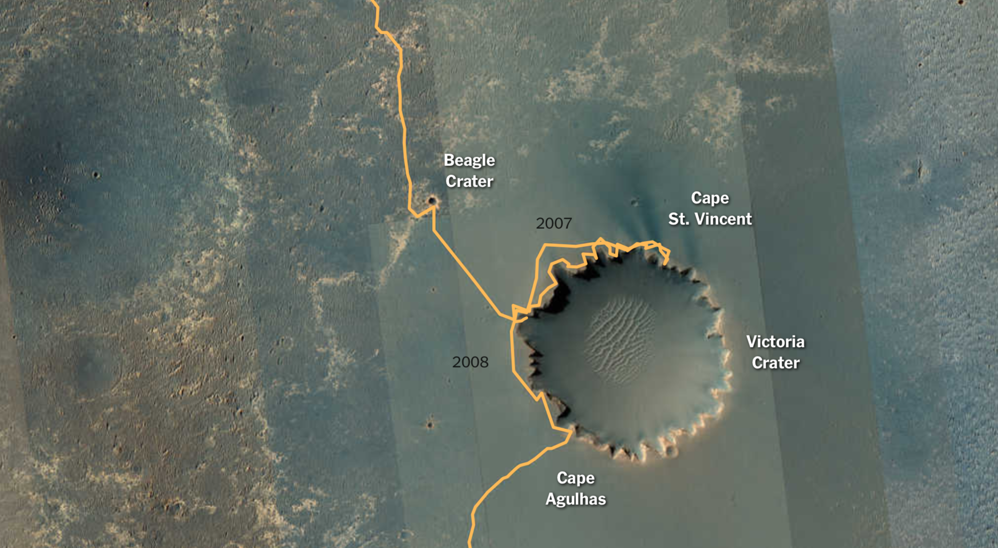 Curiosity Rover Travel Map Opportunity Rover's Path On Mars | Flowingdata