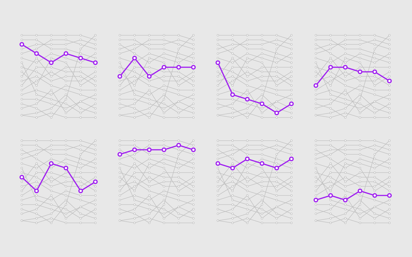 How to Make a Bump Chart in R – FlowingData
