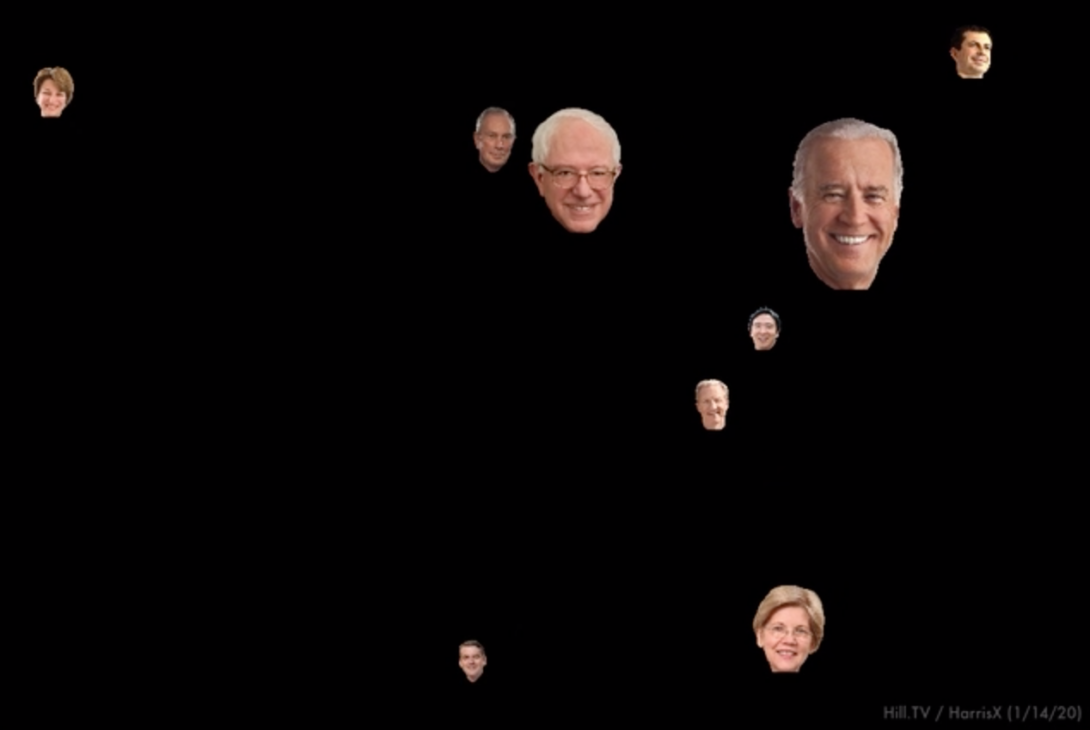 Presidential Hopefuls Screensaver Bounces Heads Around Based On Polling ...