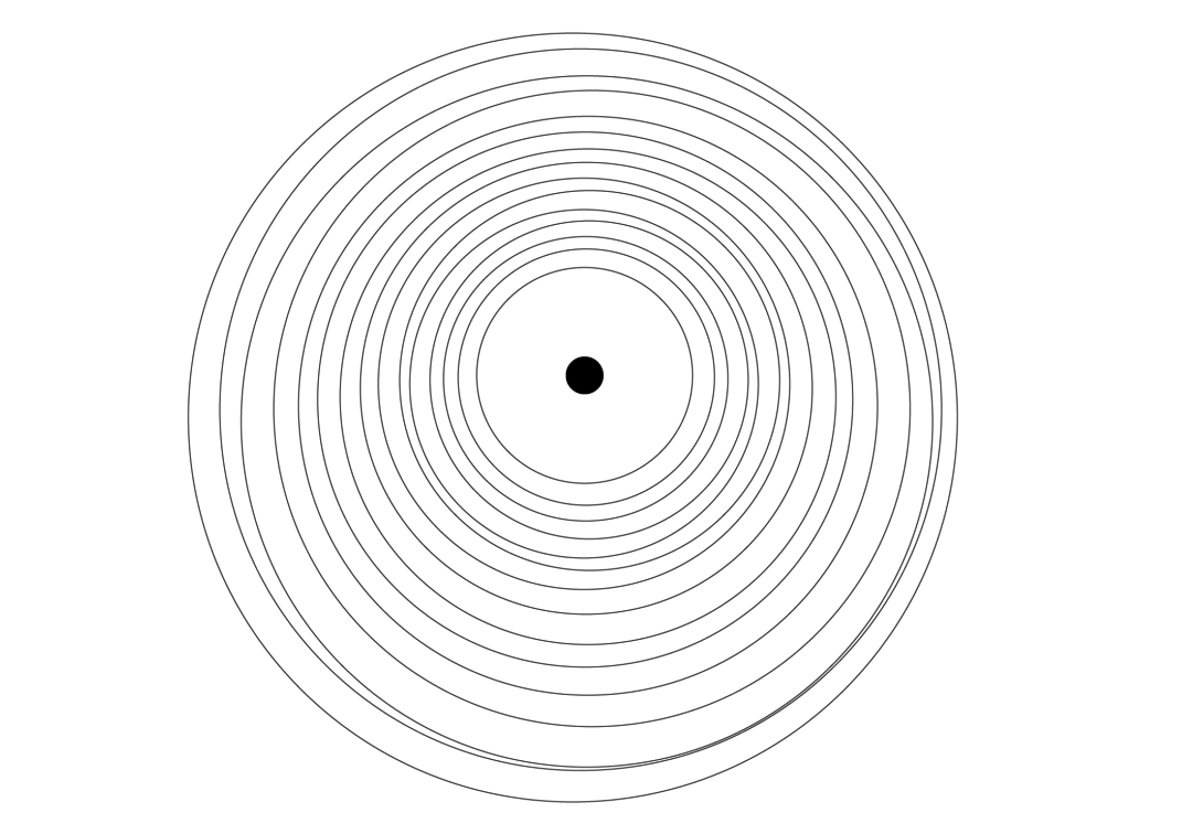 Charting for Others (The Process 086) – FlowingData