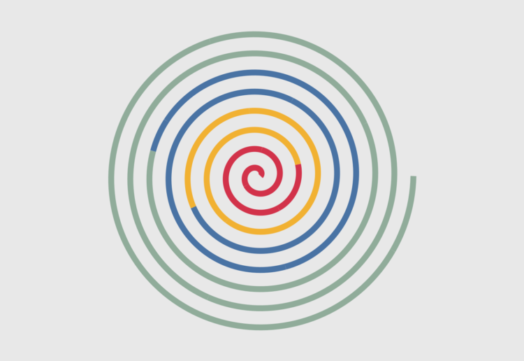 How To Make A Spiral Chart In R Flowingdata