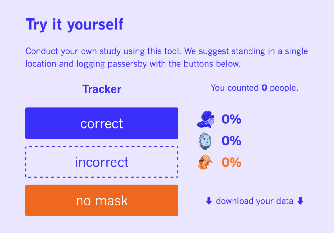 Tracking who’s wearing masks correctly – FlowingData
