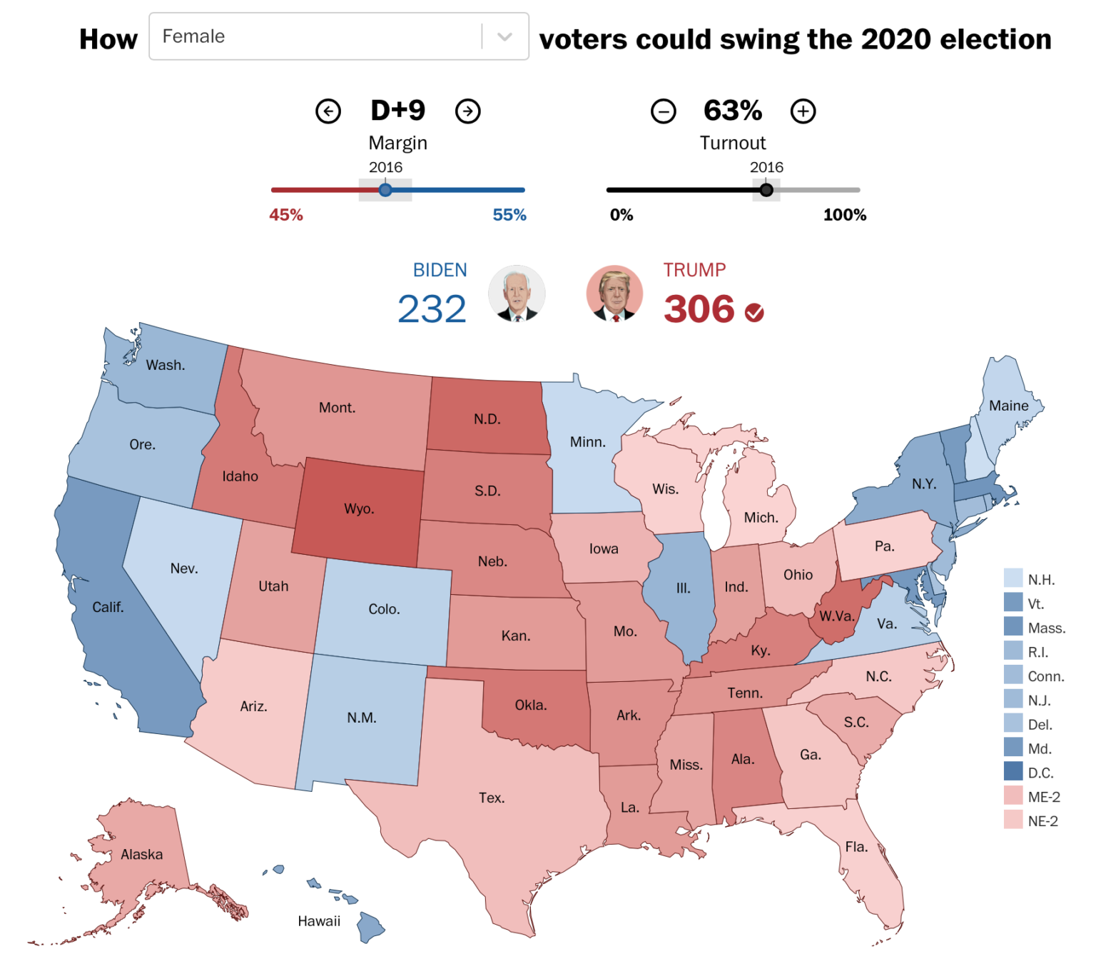 design-your-own-election-scenario-flowingdata