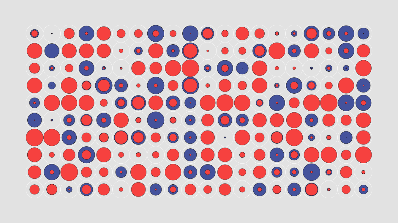 ✚ Visualization Tools and Resources – October 2020 Roundup