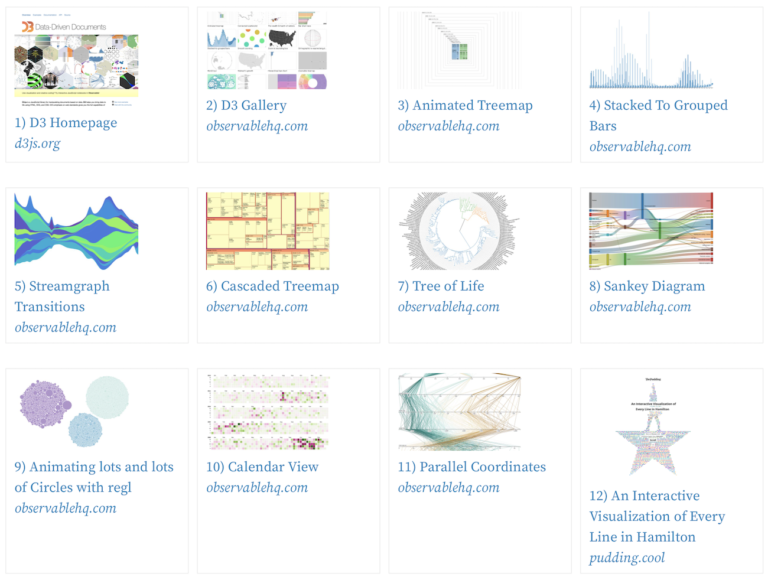 Tour of the D3 ecosystem – FlowingData