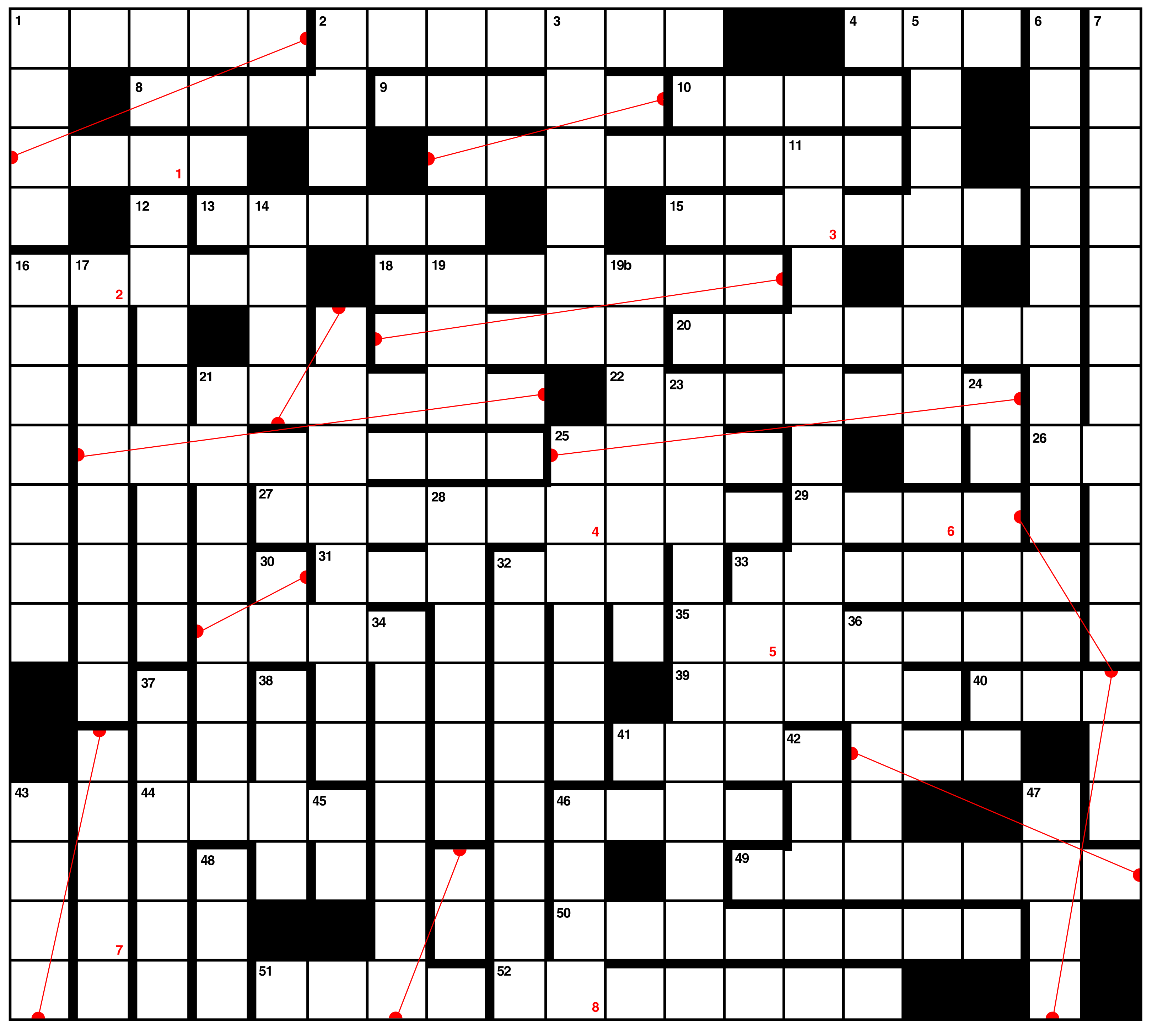 visual representation of data crossword