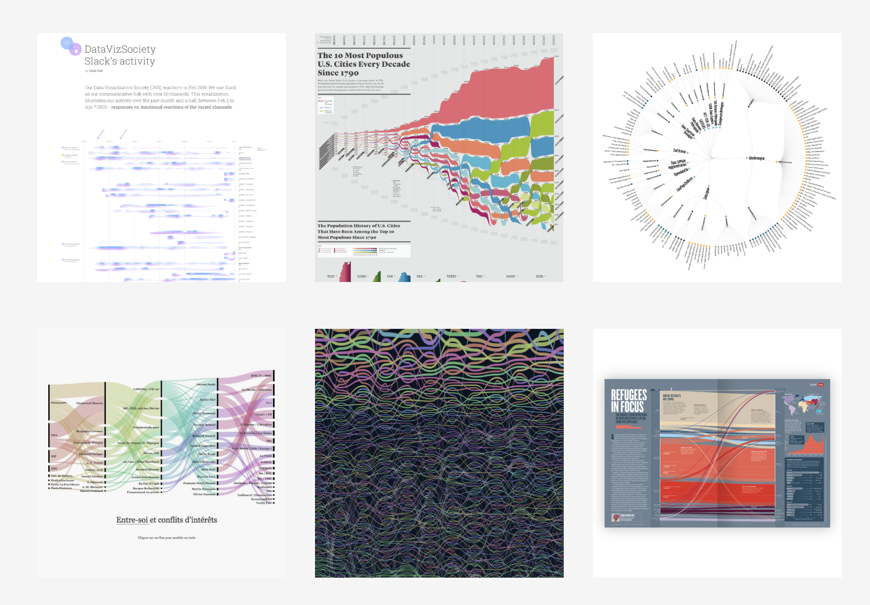 Raw Graphs