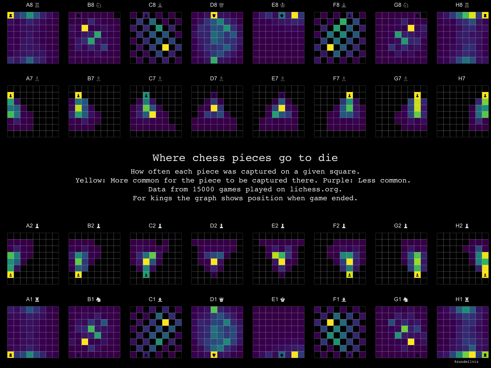 The World Of Chess: A map of every Chess opening (FIXED) : r/chess