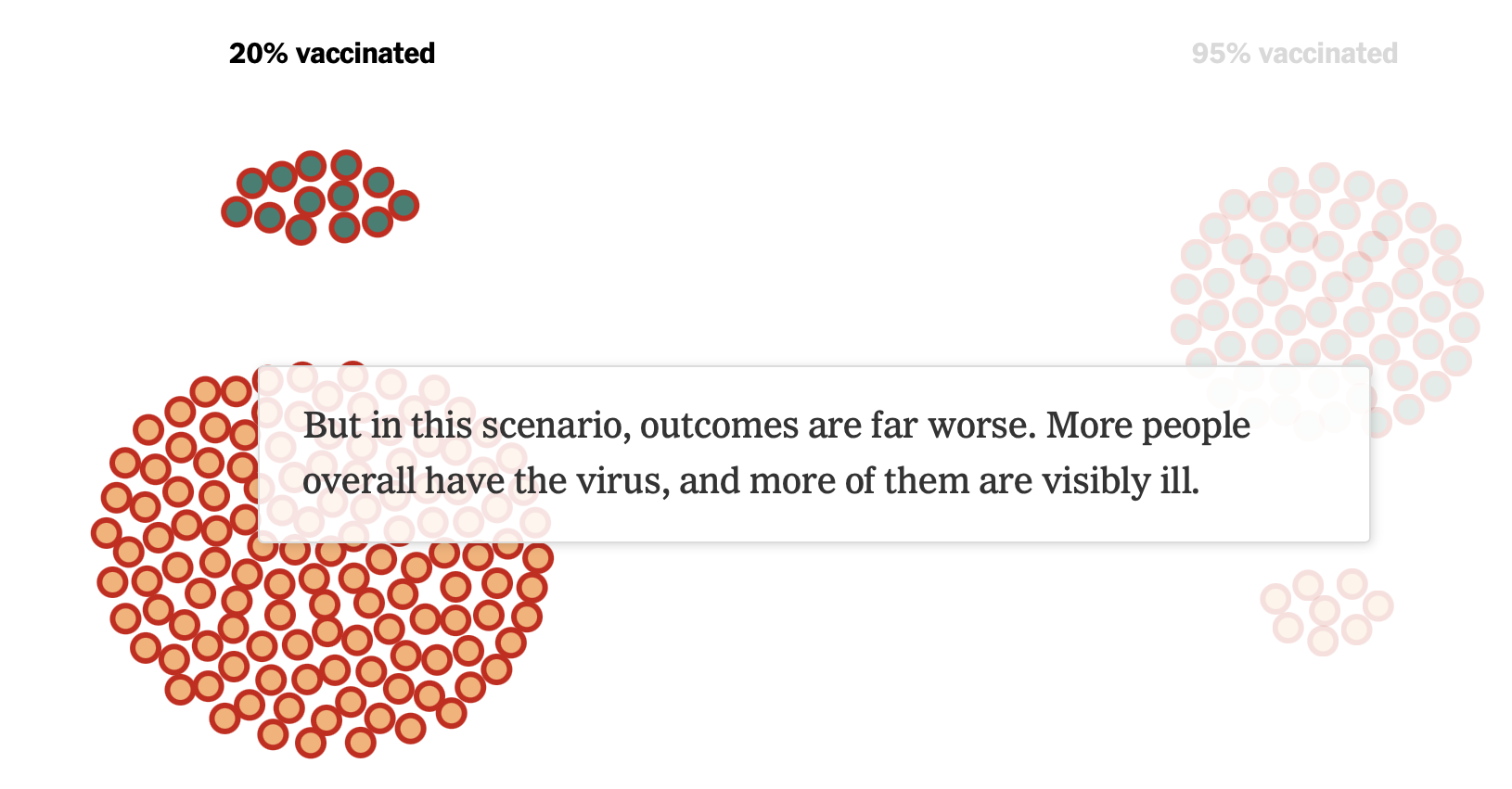 FlowingData