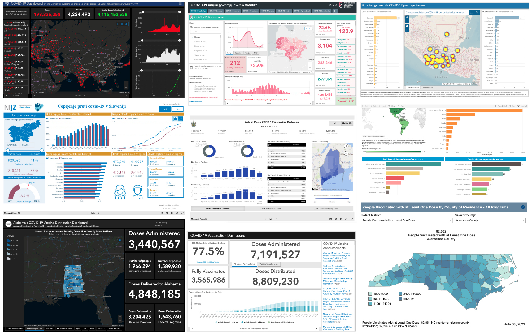 FlowingData