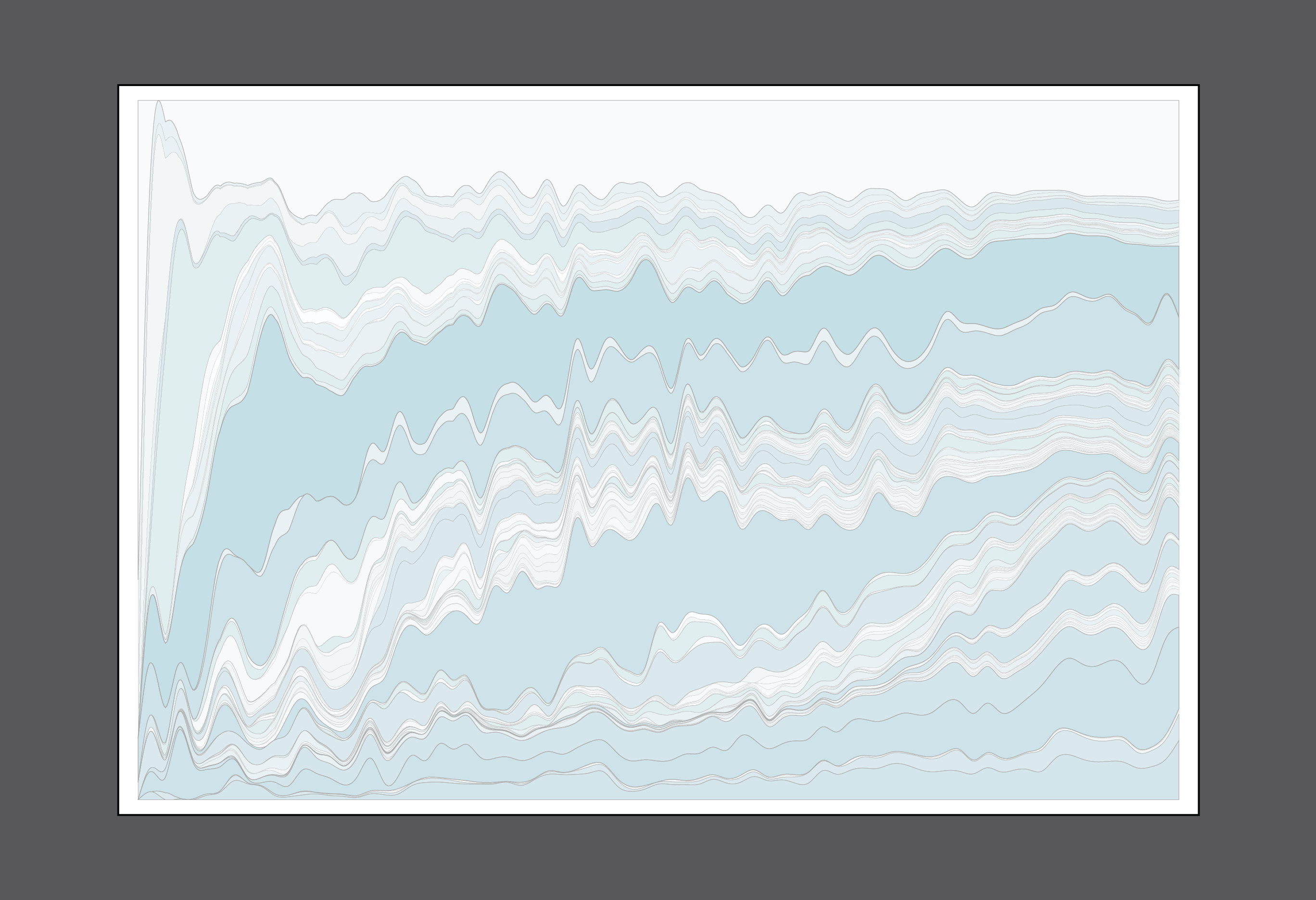 FlowingData