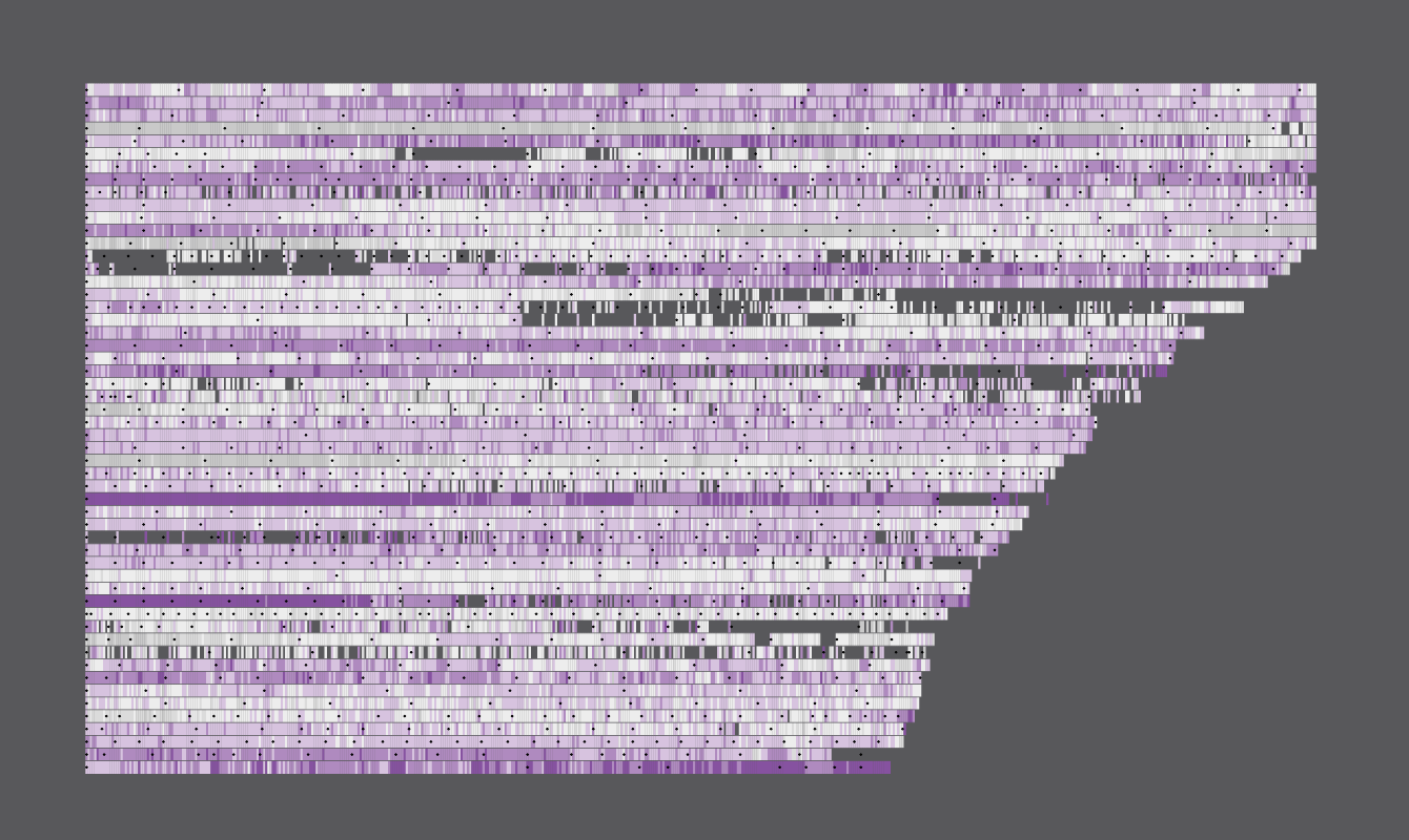 FlowingData