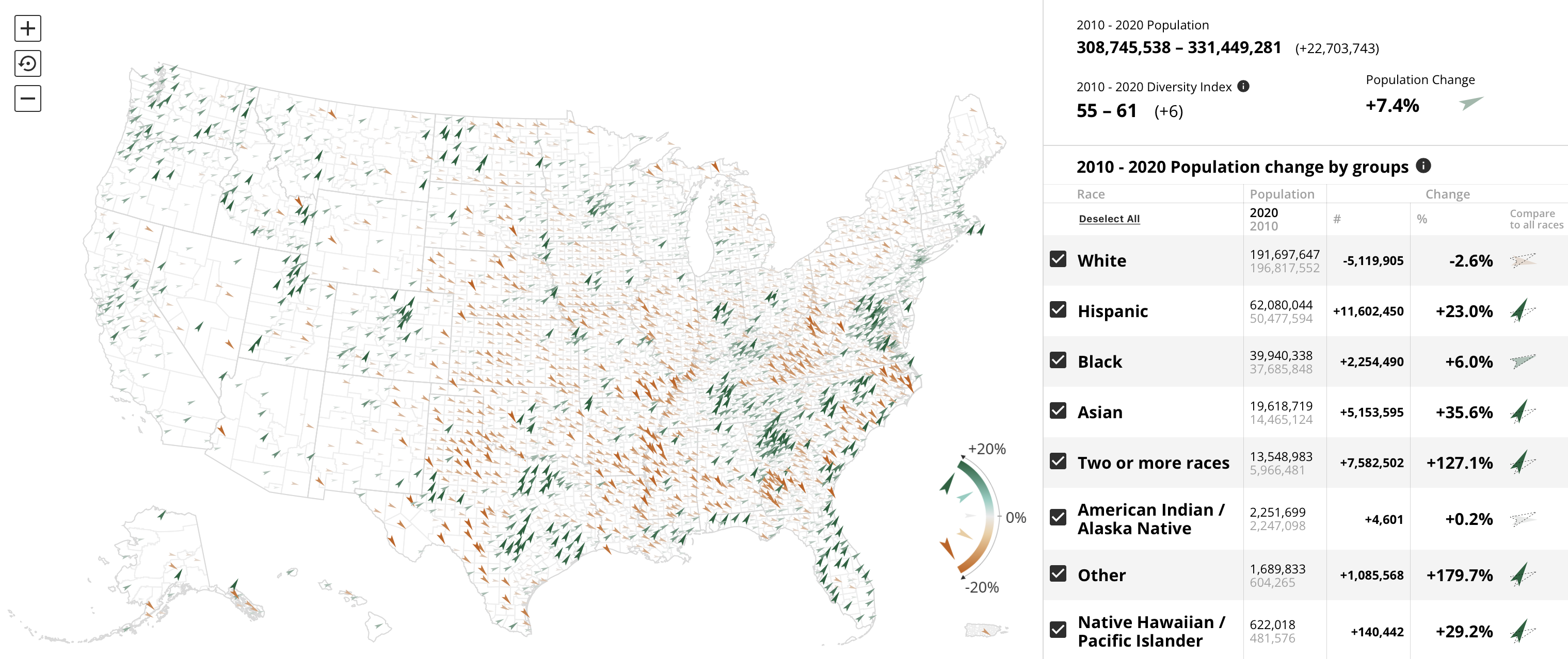 FlowingData