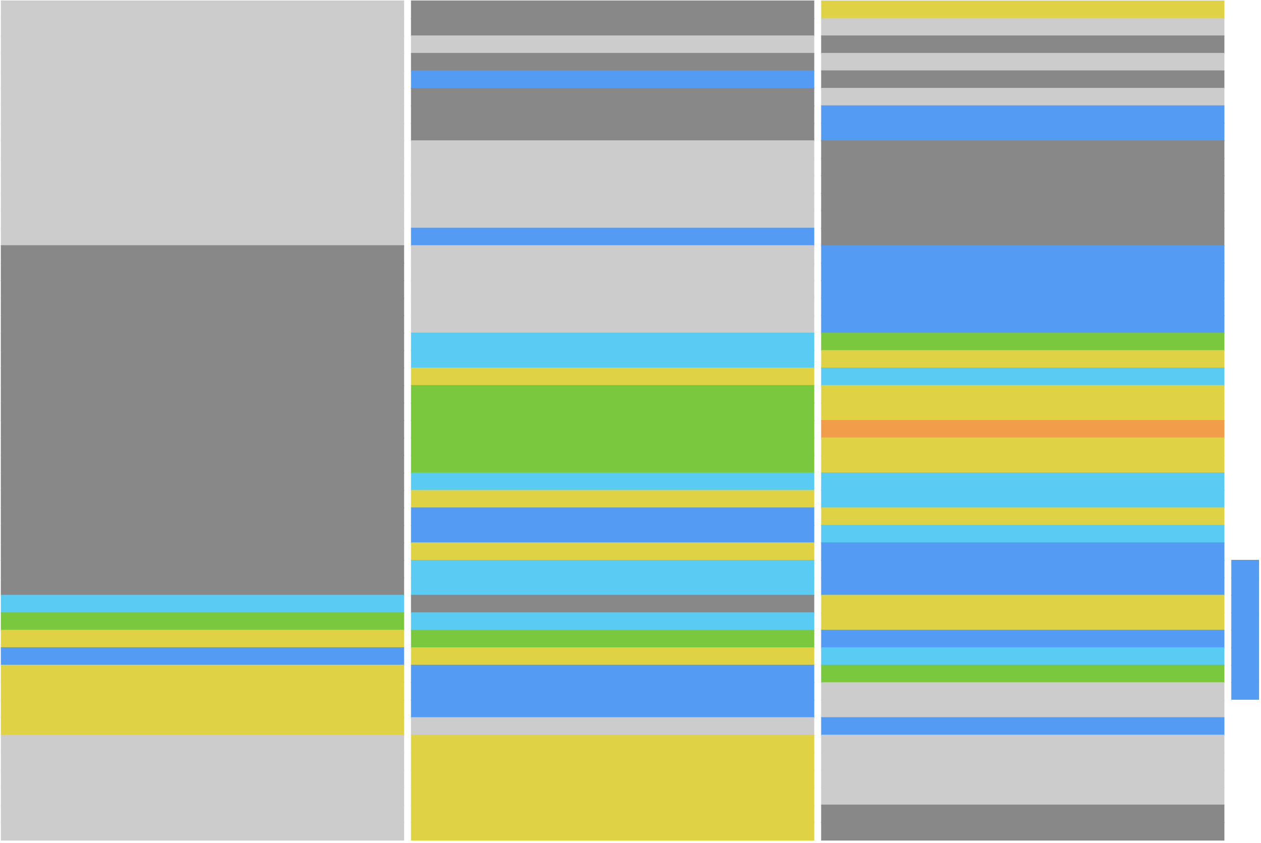 FlowingData