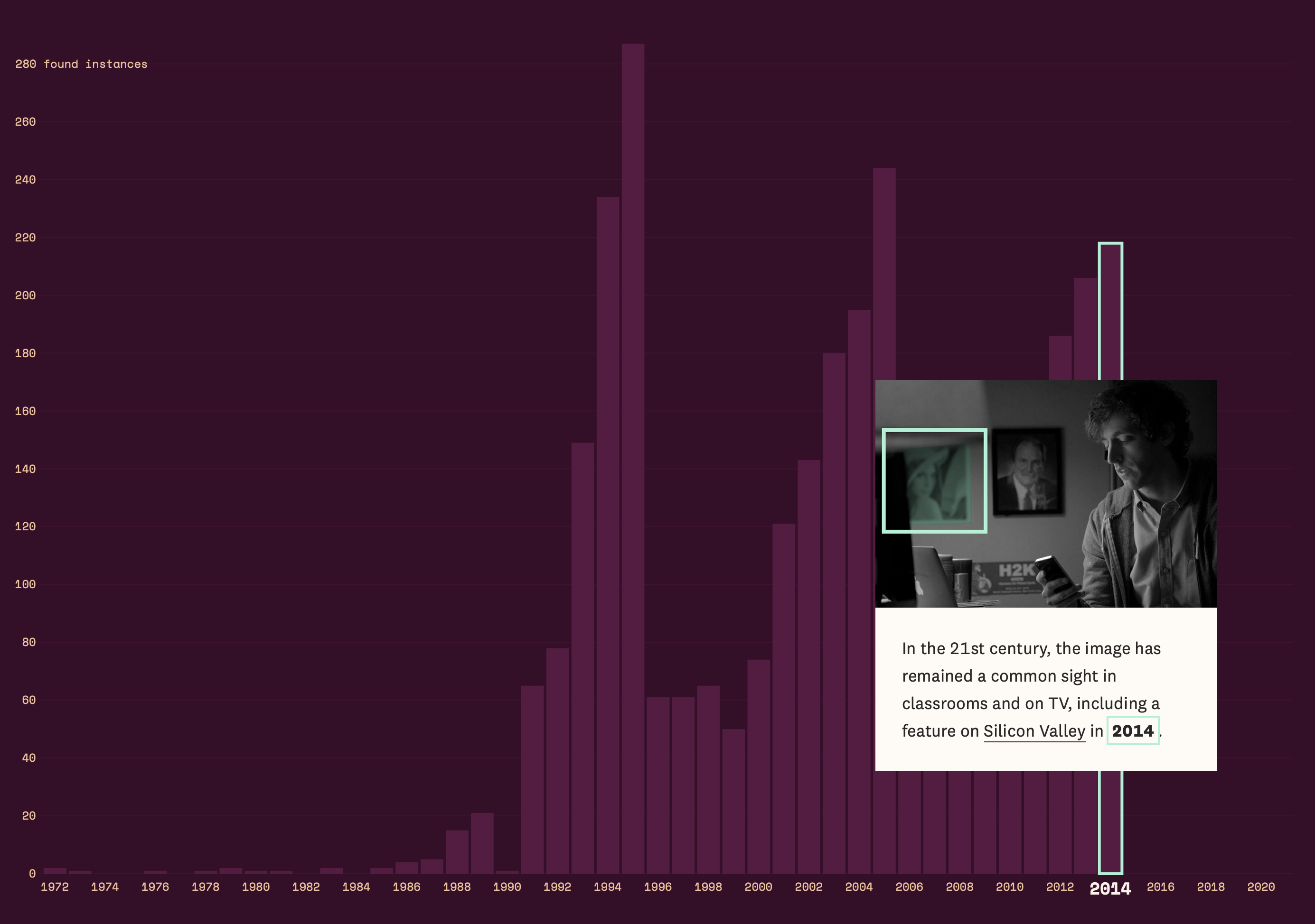 FlowingData