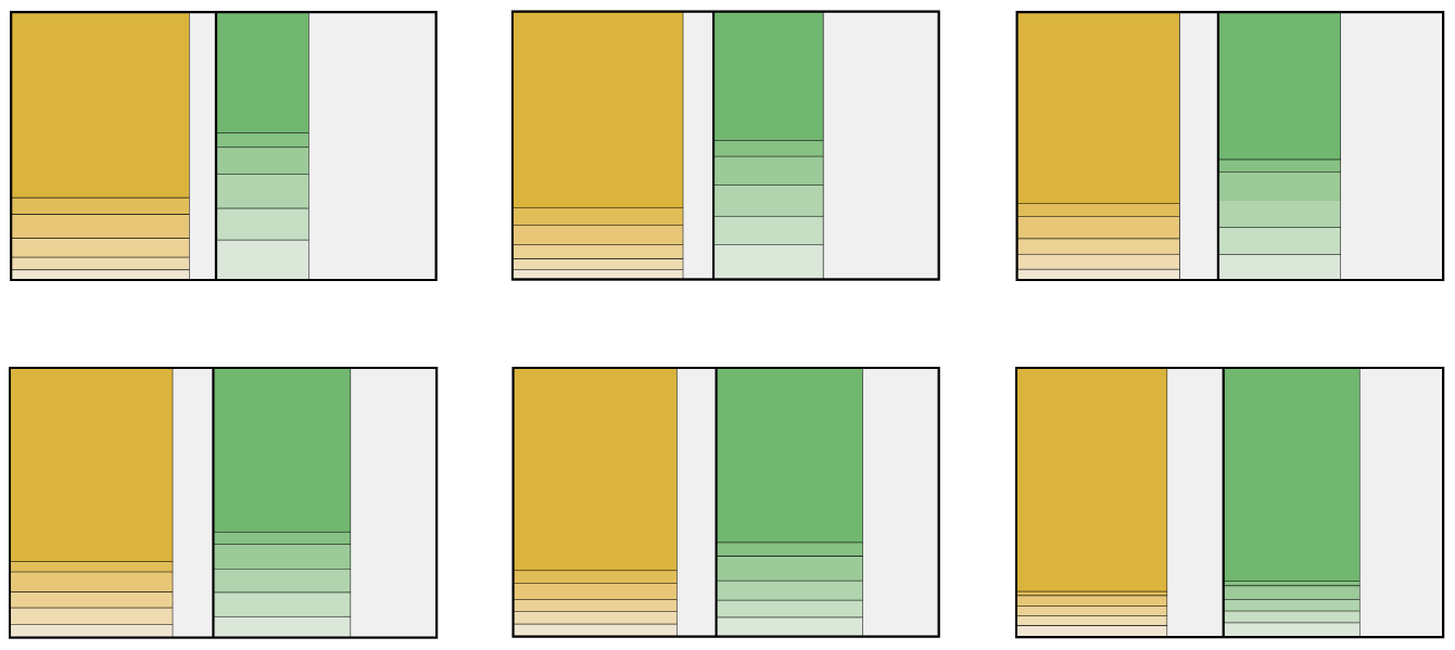 FlowingData