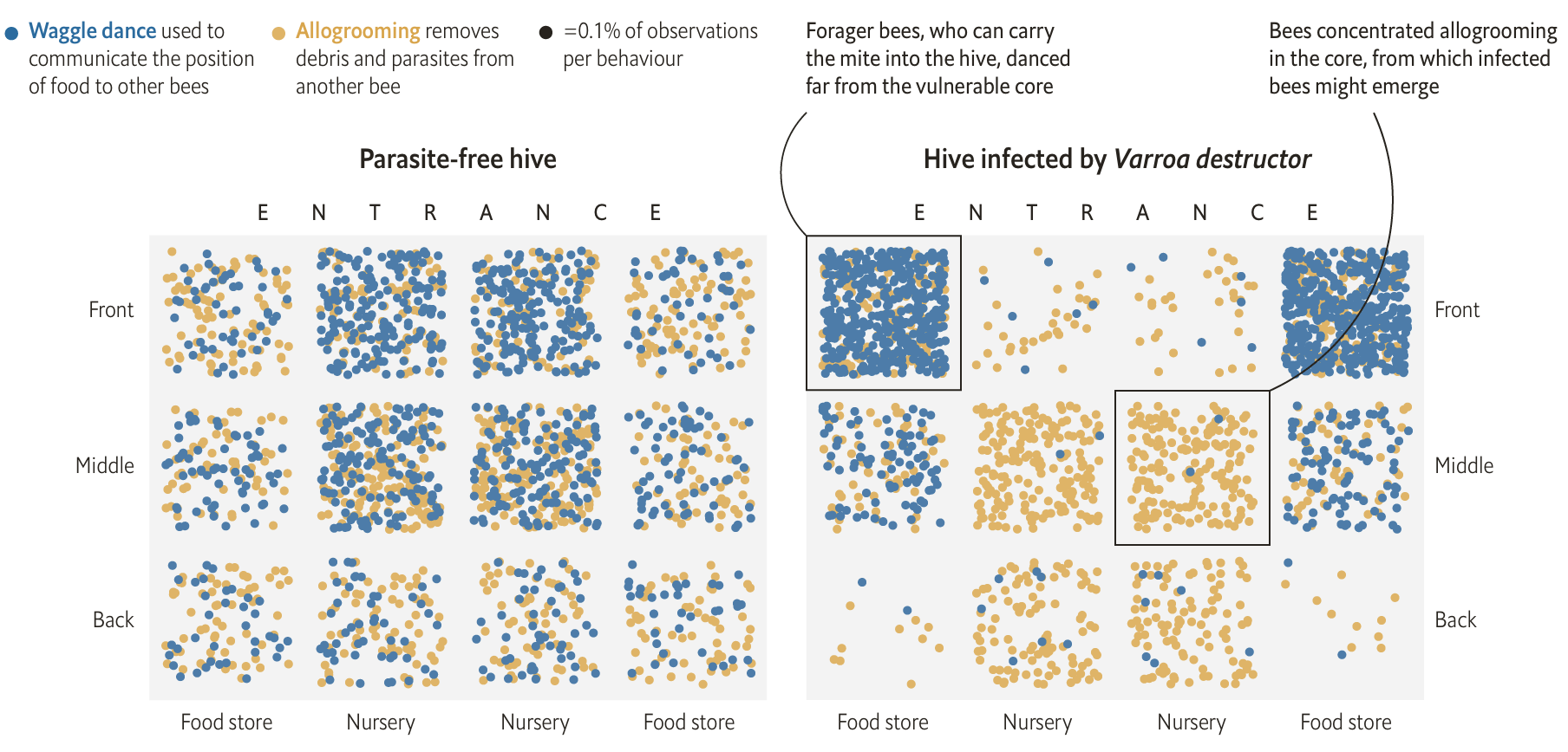 Dot Density Map – Chart Types – FlowingData