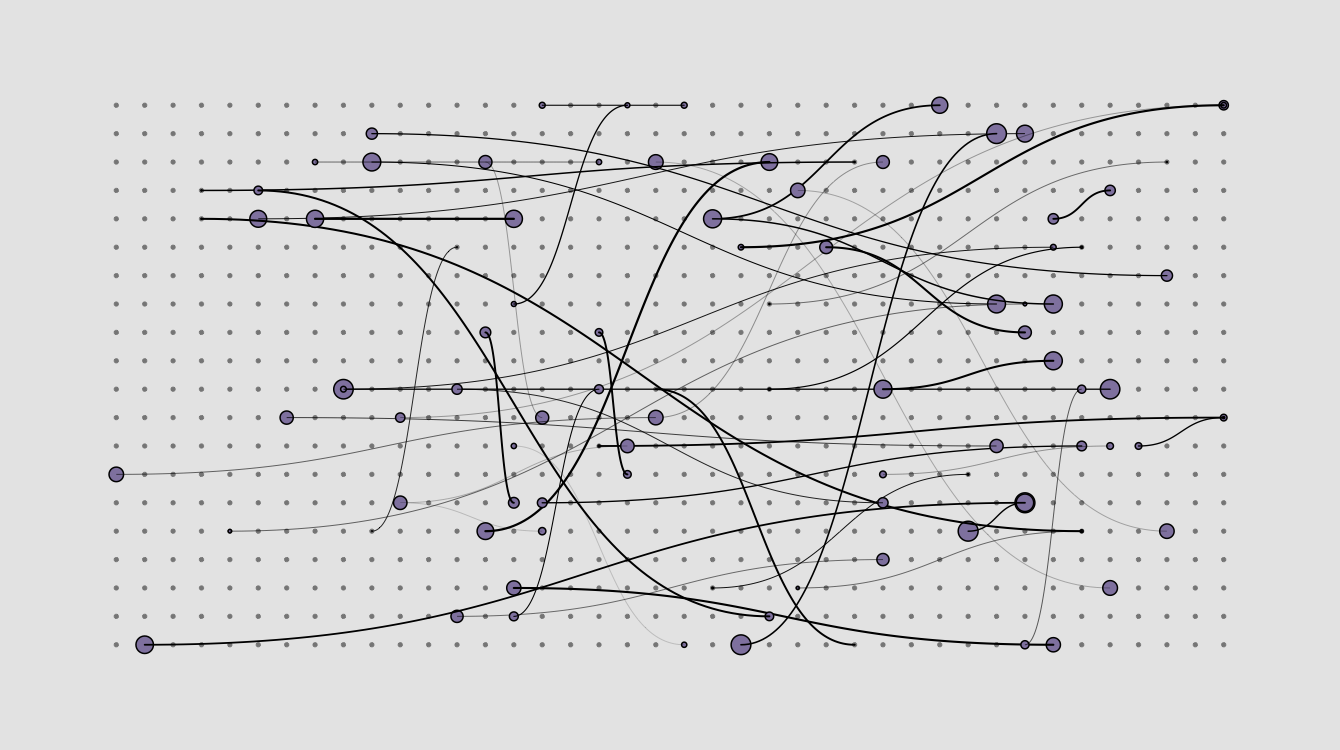 Visualization Tools and Resources, December 2021 Roundup – FlowingData
