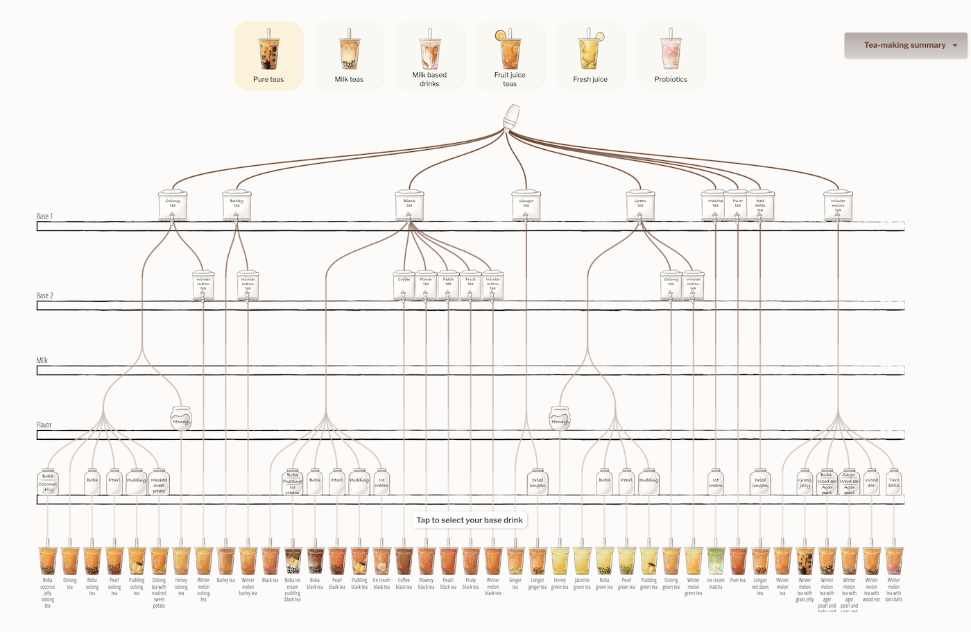 The bubble tea breakdown: What to order, a toppings explainer and