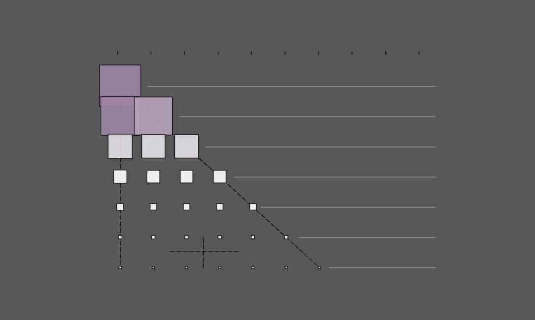 Glyph Chart – Chart Types – FlowingData
