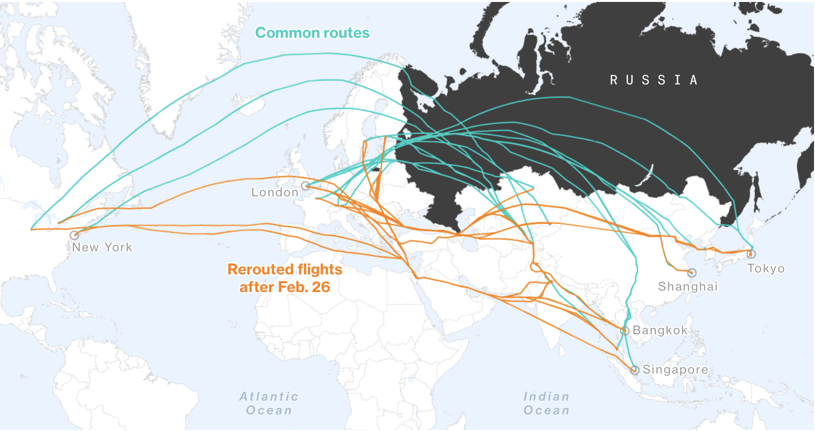 rerouted-flights-to-avoid-russian-airspace-iq-software-services