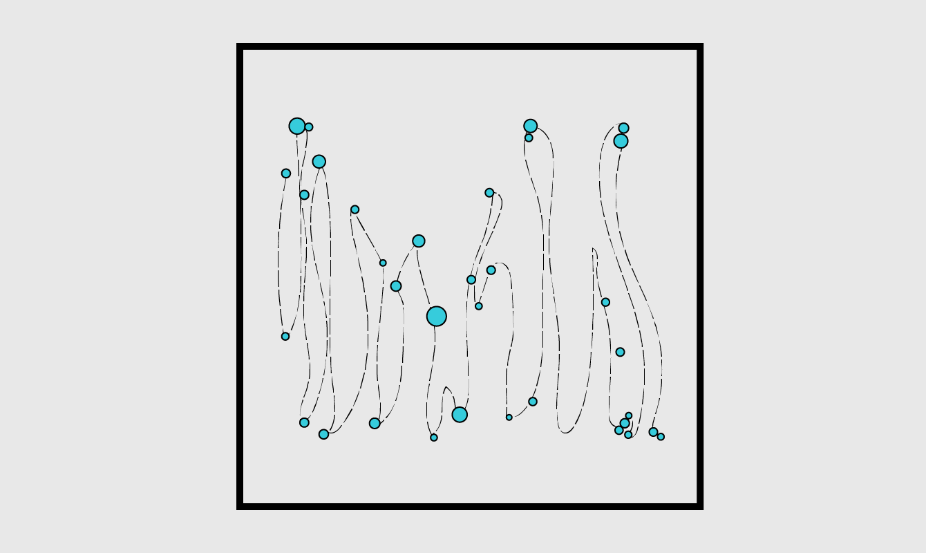 bubble-chart-chart-types-flowingdata