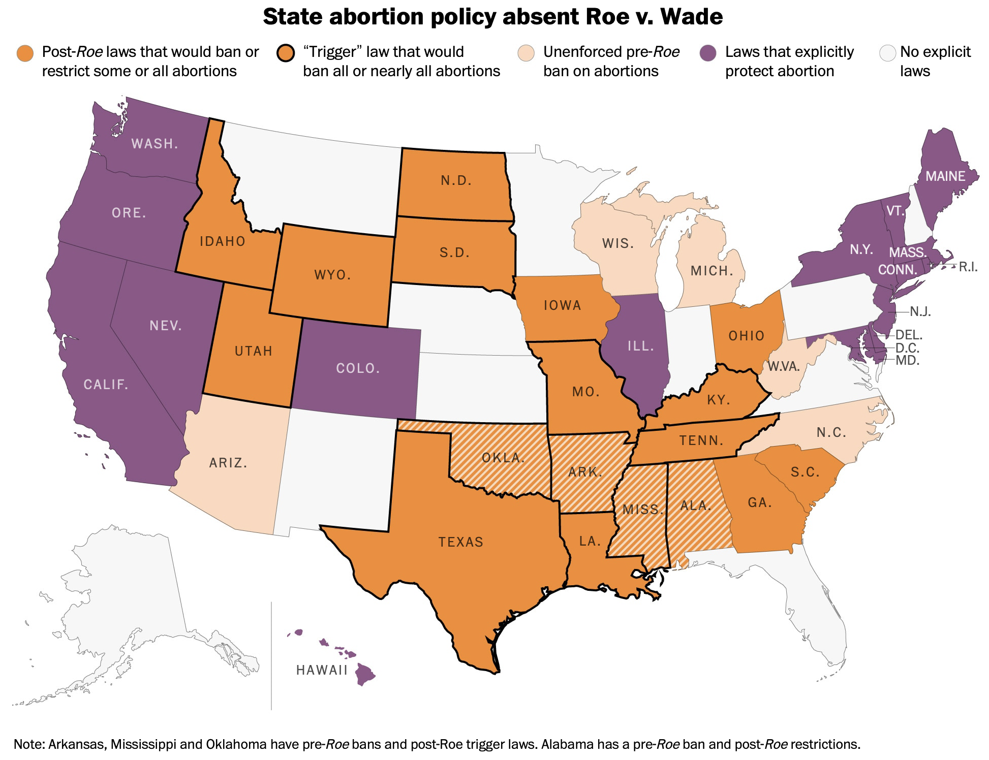 Restore Roe State policy if Roe v. Wade were overturned – FlowingData