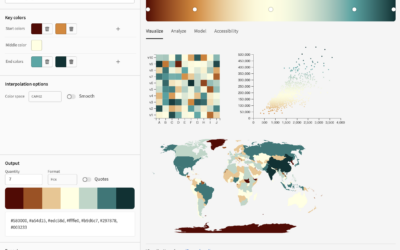 Color scales for data visualization in Leonardo, by Nate Baldwin