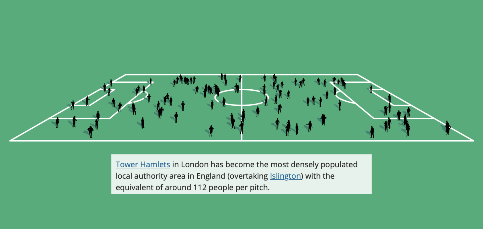 Flowingdata Data Visualization And Statistics Flowingdata Data Visualization And Statistics