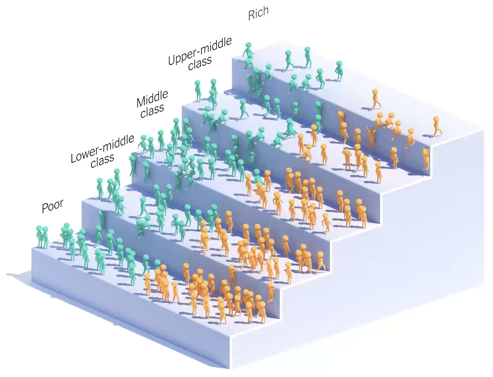 Visualization | FlowingData