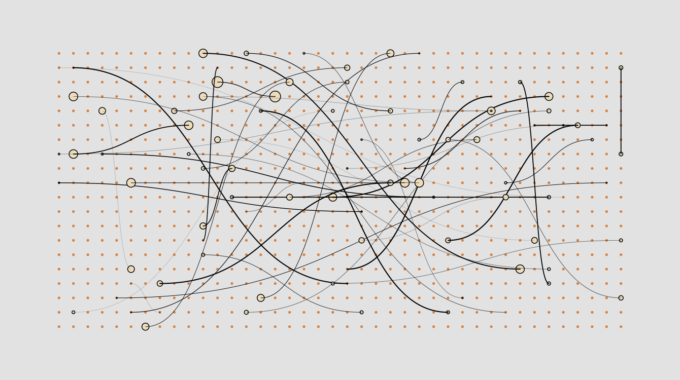 Visualization Tools and Learning Resources, July 2022 Roundup – FlowingData