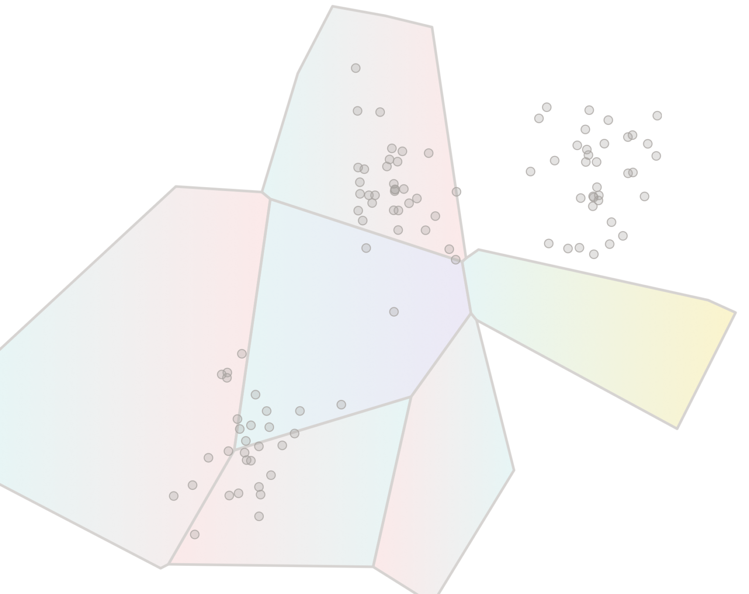 k-means-clustering-visually-explained-flowingdata