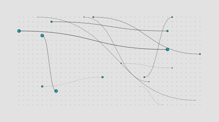Visualization Tools and Learning Resources, November 2022 Roundup ...
