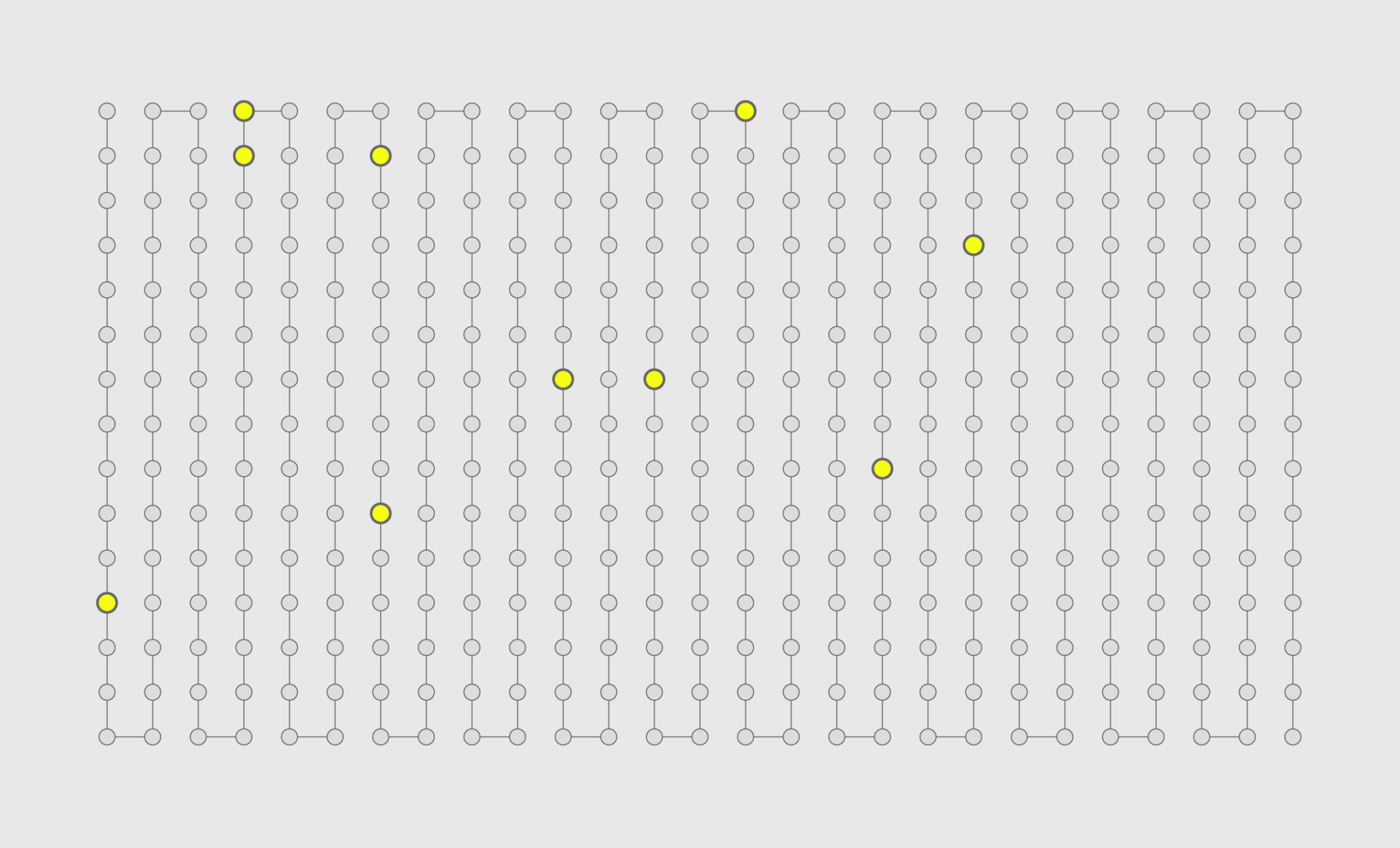 Best Data Visualization Projects Of 2022 FlowingData pueblo-city-council-regular-session-october-28-2024-by-city-of