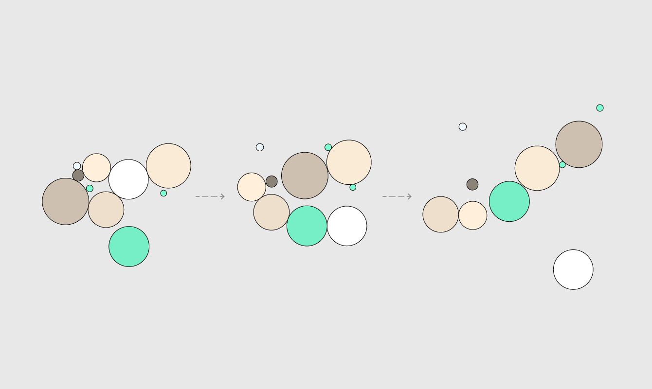 How to Animate Packed Circles in R | FlowingData