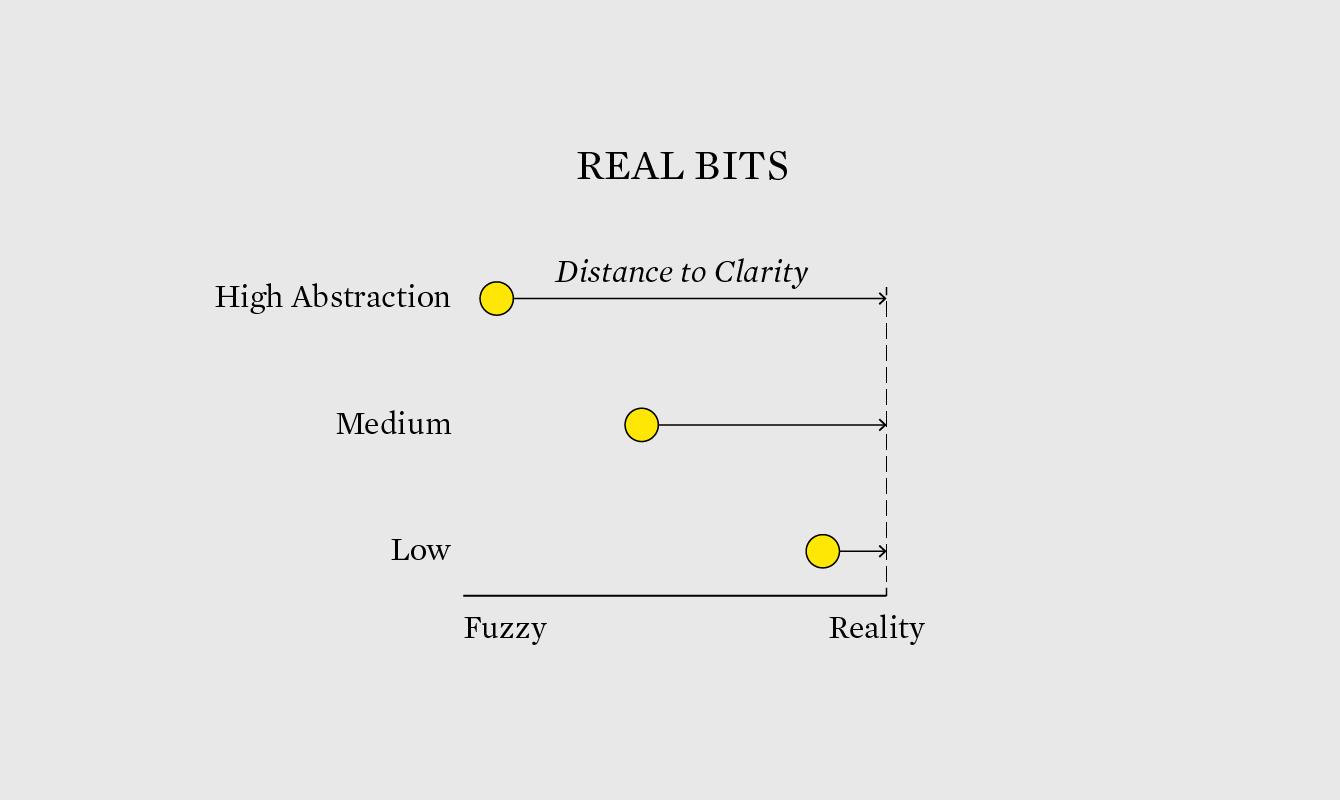 real-bits-flowingdata