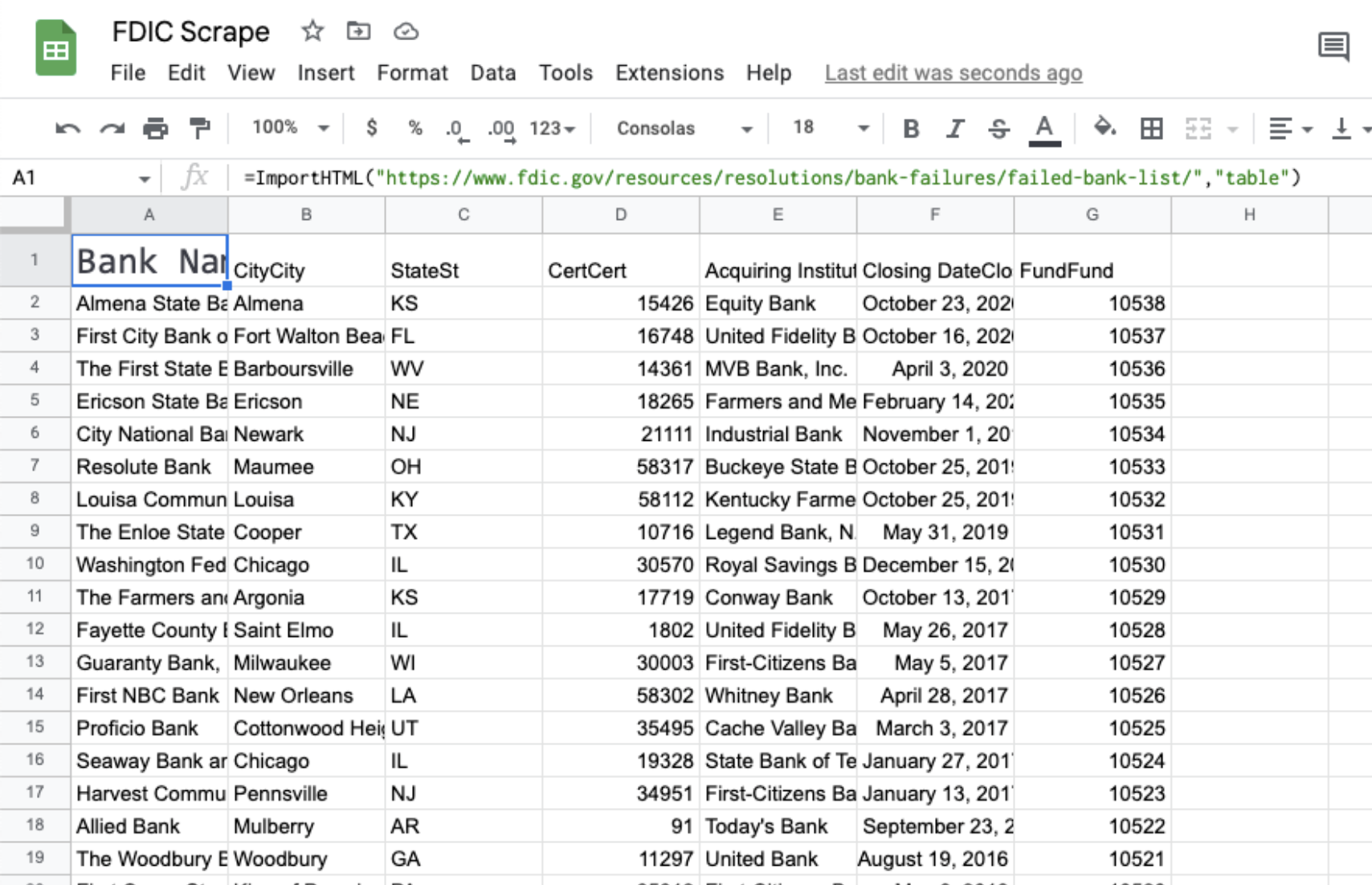 Software | FlowingData