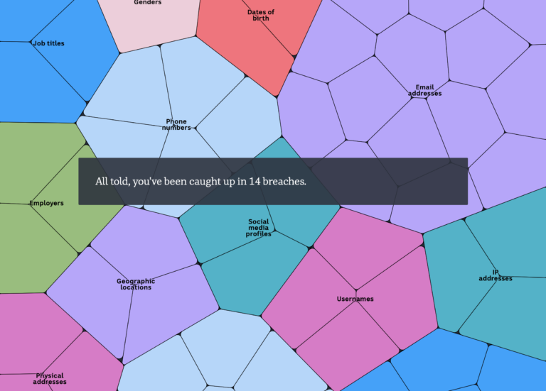 FlowingData | Data Visualization and Statistics