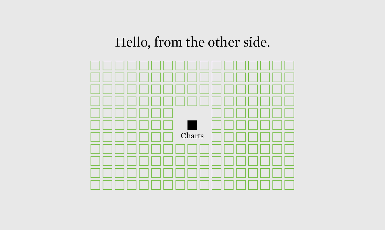 chart-practice-branch-out-beyond-the-visual-bits-flowingdata