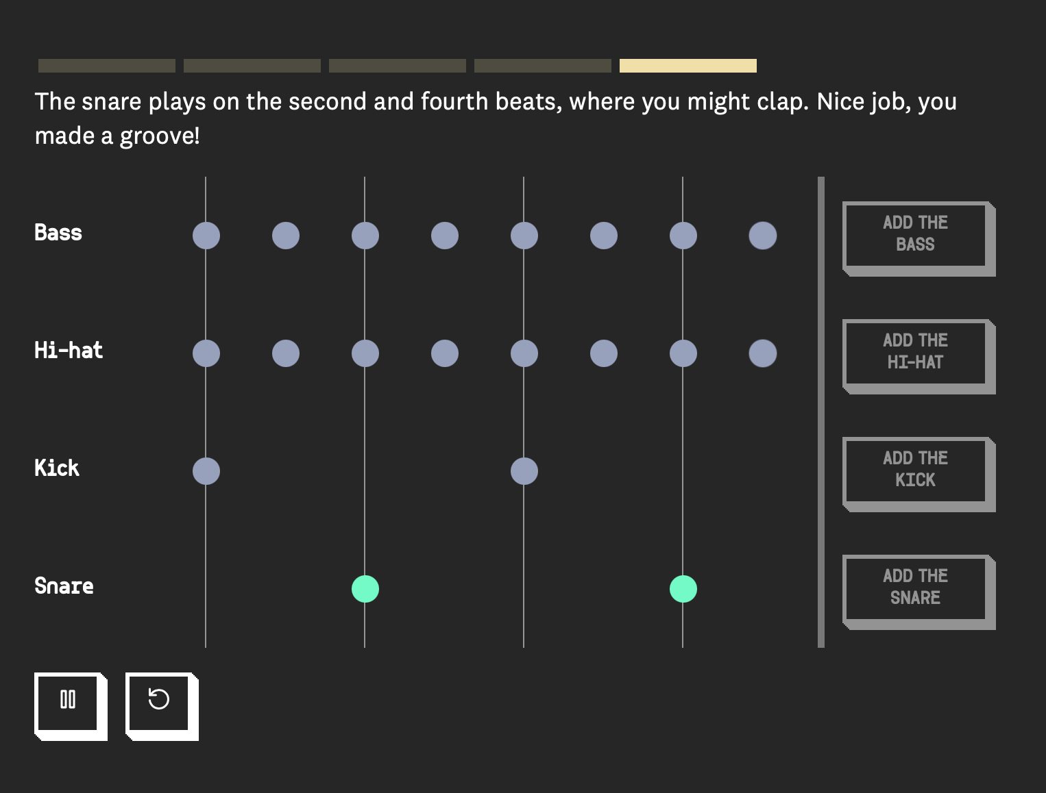 A moving drumbeat, explained visually – FlowingData