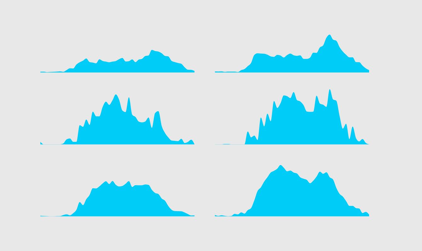 mundane-data-stories-flowingdata