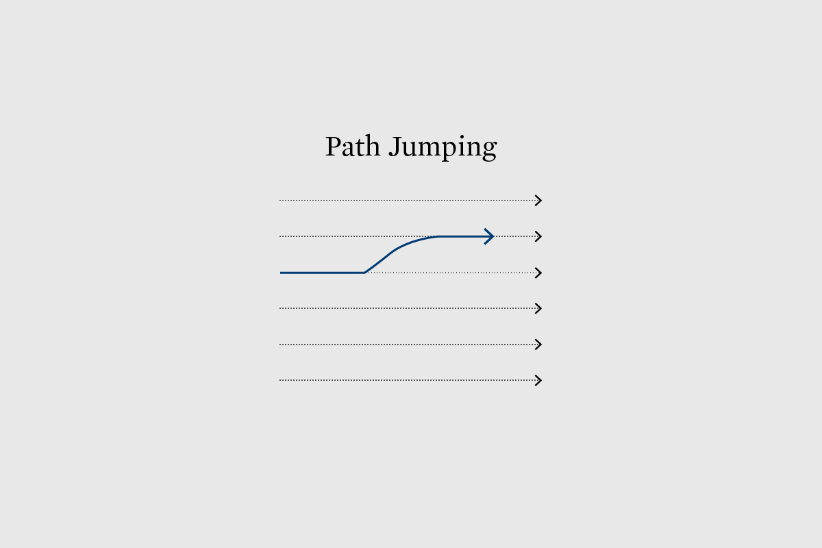 Visualization Integration FlowingData visualization-integration-flowingdata