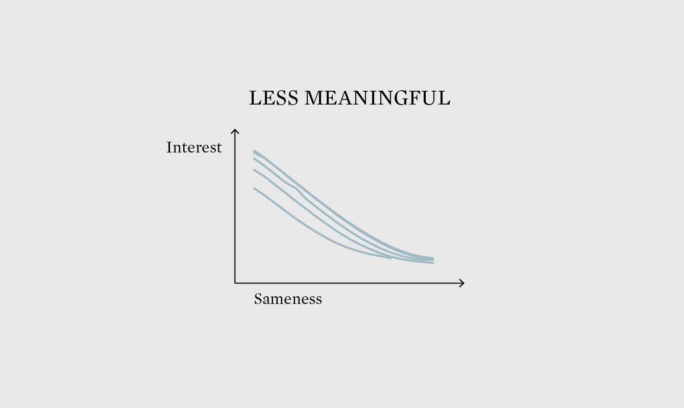 calming-data-flowingdata